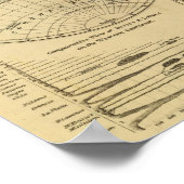 Poster Le monde 3 (Coin)