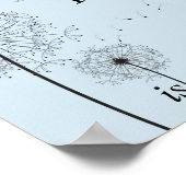 Poster Le monde a besoin d'un peu de Nice (Poster) (Coin)