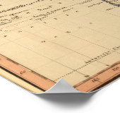 Poster Le monde, la projection de Mercator (Coin)