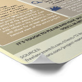 Poster Le monde merveilleux des clients (Coin)