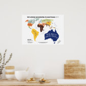 Poster Le monde selon l'Australie (Cuisine)