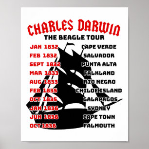 Poster Le naturaliste Charles Darwin Beagle mème Tour Ter