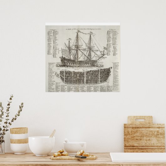 Poster Le navire de guerre (Cuisine)