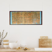 Poster Le papyrus Médicale de Chester Beatty (Cuisine)