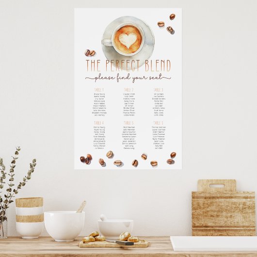 Poster Le parfait mélange café-thème de siège poteau (Cuisine)