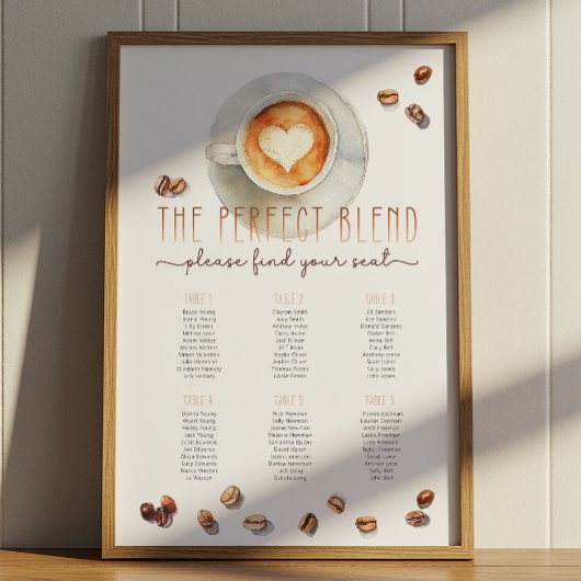 Poster Le parfait mélange café-thème de siège poteau