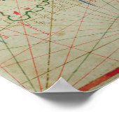 Poster Le Péloponnèse, l'île de Limnos, (Coin)