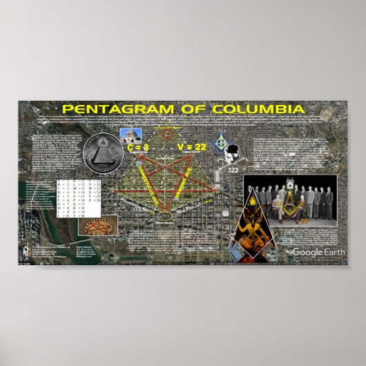Poster Le pentagramme de Columbia (Devant)