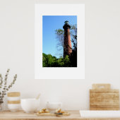 Poster Le phare de Currituck (Cuisine)