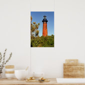 Poster Le phare de Currituck Beach (Cuisine)