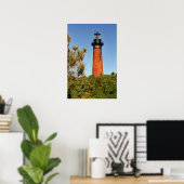 Poster Le phare de Currituck Beach (Bureau à domicile)