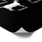 Poster Le poison de Breeds (Coin)