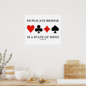 Poster Le Pont Dupliqué Est Un État D'Esprit (Costumes De (Cuisine)