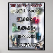 Poster Le processus de deuil (Devant)