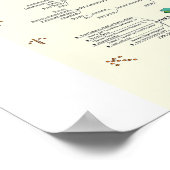 Poster Le processus d'invention de Tami Galt (Coin)