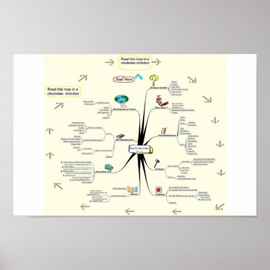 Poster Le processus d'invention de Tami Galt (Devant)