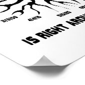 Poster Le Prochain Jour De Racine Carré Est Juste Autour (Coin)