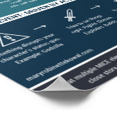 Poster Le quotient MICE (Coin)