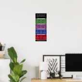 Poster Le quotient MICE - infographie (Bureau à domicile)