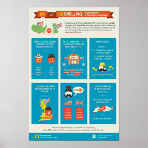 Poster Le R-U contre l'orthographe des USA : Séparé par