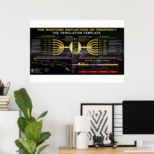 Poster Le reflet rapide de la prophétie (Bureau à domicile)