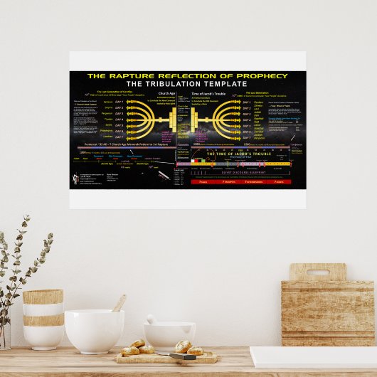 Poster Le reflet rapide de la prophétie (Cuisine)