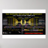 Poster Le reflet rapide de la prophétie (Devant)