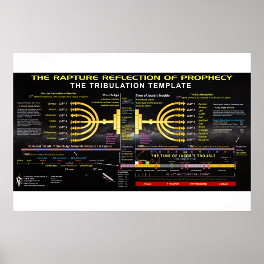 Poster Le reflet rapide de la prophétie (Devant)