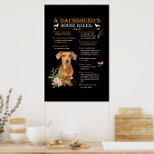 Poster Le règlement de la maison d'un Dachshund (Cuisine)