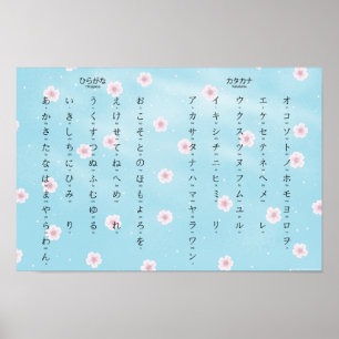Poster Le Sakura japonais Hiragana Katakana s'épanouit