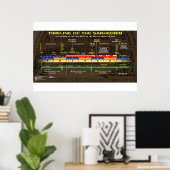 Poster Le Sanhedrin Nascient (Bureau à domicile)