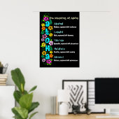 Poster Le sens d'Aloha (Bureau à domicile)