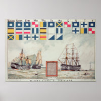 Le signal de Nelson à Trafalgar