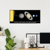Poster Le Soleil et les Planètes du Système Solaire (Bureau à domicile)