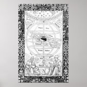 Poster Le système de Ptolémée (Devant)