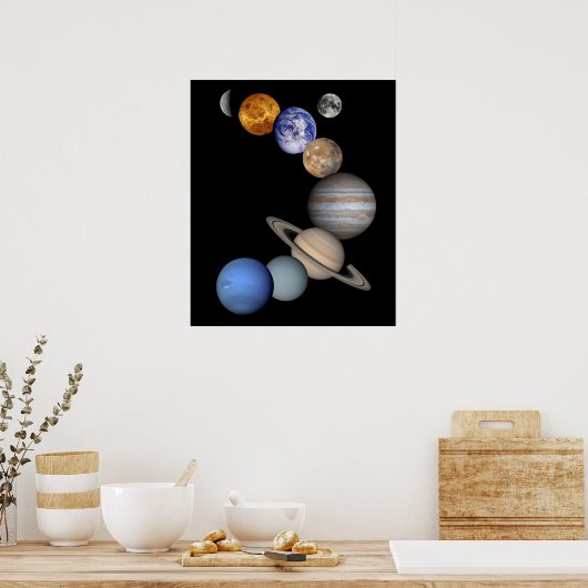 Poster Le système solaire (Cuisine)