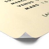 POSTER LE SYSTÈME SOLAIRE (Coin)