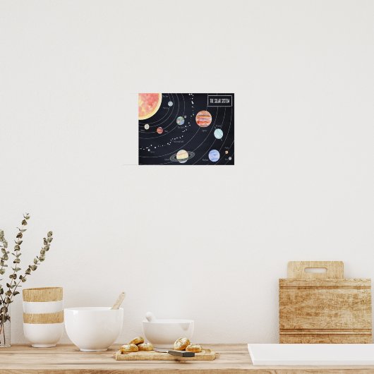 Poster Le système solaire (Cuisine)