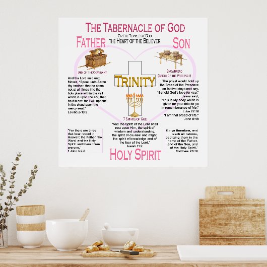 Poster Le Tabernacle (Cuisine)