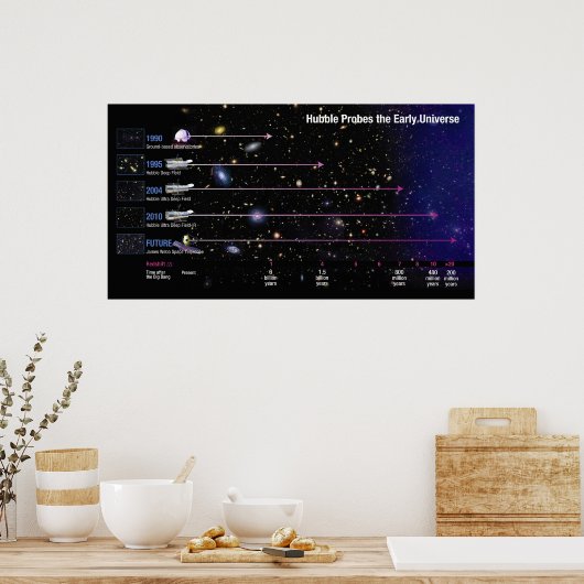 Poster Le télescope spatial Hubble sonde l'univers primit (Cuisine)
