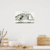 Poster Le Temple (Cuisine)