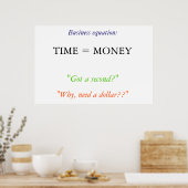 Poster "Le temps est l'argent" (Cuisine)