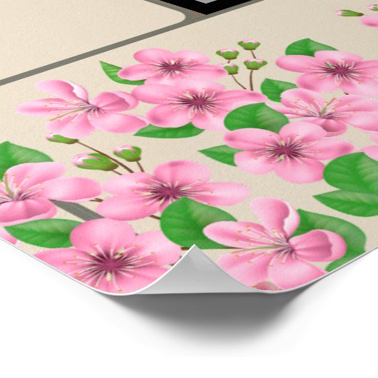 Poster Le thème de l'anniversaire (Coin)