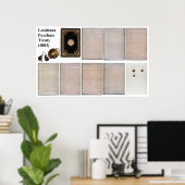 Poster Le traité d'achat de la Louisiane de 1803 (Bureau à domicile)