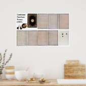 Poster Le traité d'achat de la Louisiane de 1803 (Cuisine)