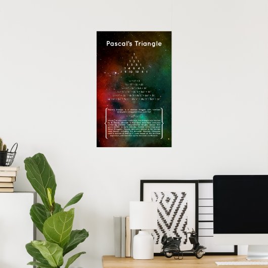 Poster Le triangle de Pascal (Bureau à domicile)