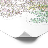 Poster Le Véritable Arbre De Vie (Coin)