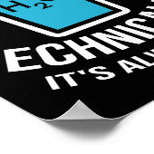 Poster Le Verre Technique Est Toujours Une Science Pleine (Coin)