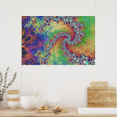 Poster Le vide crée : (Cuisine)