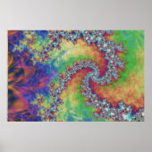 Poster Le vide crée : (Devant)